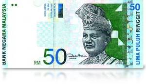 Währung malaysia