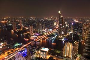 THAILAND – BANGKOKS SEHENSWÜRDIGKEITEN INKLUSIVE TIPPS