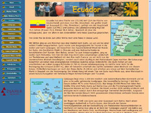 Ecuador und Galápagos