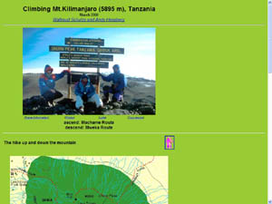 Besteigung des Kilimanjaro