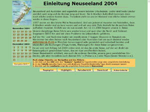 Nord- und Südneuseeland