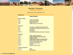 Australien & Tasmanien