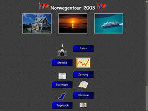 Mit dem Rad durch Norwegen