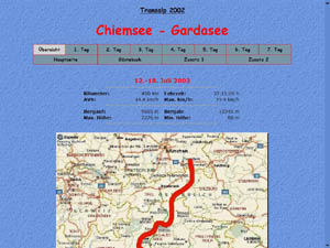 TransAlp 2002: Chiemsee - Gardasee