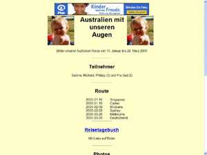 Australien - ein persönlicher Bericht